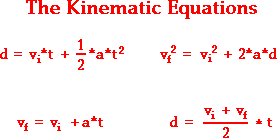 Kinematic Equations And Problem Solving