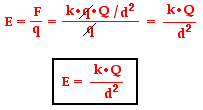 Electrical Force Equation