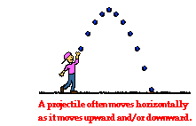 a projectile