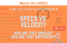 speed and velocity symbol