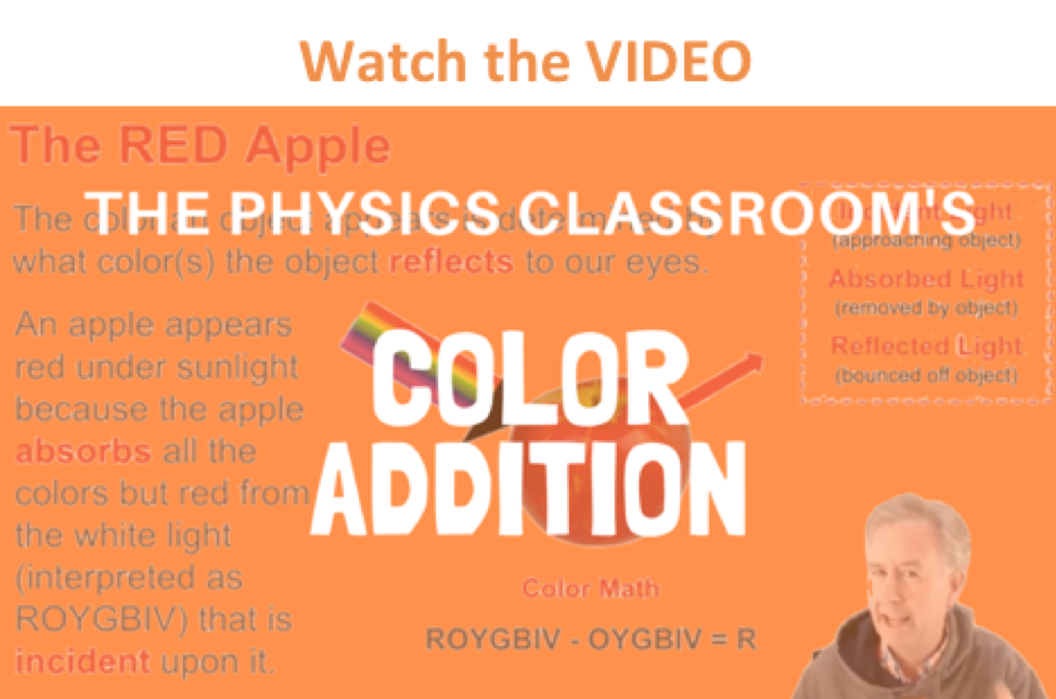 Physics Tutorial: Color Addition