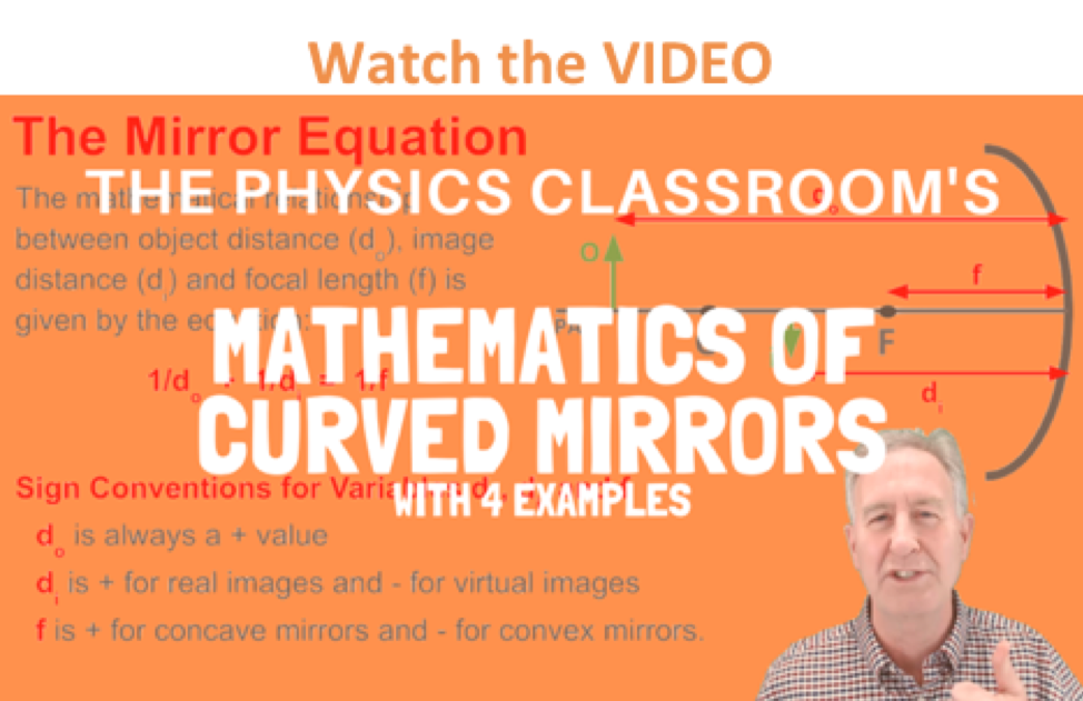 image size in a mirror mastering physics