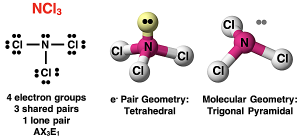 VSEPR analysis of NCl3, showing Lewis diagram, AXE notation, electron pair geometry, and molecular shape.