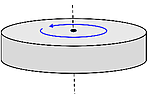 An illustration of a disk spinning through its center counterclockwise.