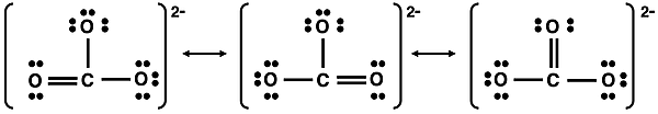 Resonance structures for carbonate ion.