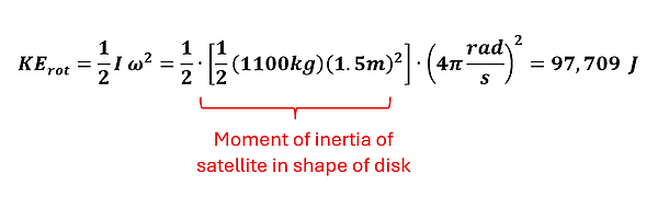 The equation to the rotational kinetic energy of our satellite. KE sub rot = 1/2 I times omega squared. I (moment of inertia) is a disk so 1/2 M R squared, and our angular velocity is 4 pi radians per second, so the energy is 1/2 times 1/2 times 1100 kg times 1.5m squared times 4 pi rads per second squared = 97,709 Joules.