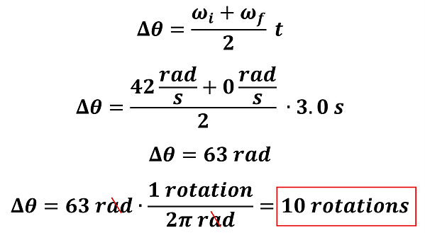 Check understanding 1 solution. Starting with the equation delta theta equals omega sub i plus omega sub f over 2 times t, we plug in for our initial and final angular velocity and time, to get 42 + 0 (coming to 42) over 2 (21) times 3 (63), so 63 radians. To convert to rotations, we know that 1 rotation equals 2 pi radians, so 63 divided by 2 pi = 10 rotations.