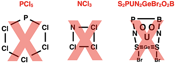 Erroneous examples of skeleton structures for multi-atom molecules.