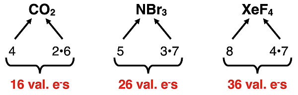 Three examples of how to count valence electrons in a molecule.