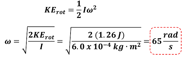 To find the angular velocity (omega), we use the Kinetic Equation for rotation and solve for omega. KE sub rot = 1/2 I omega squared. We put in our Kinetic Energy (1.26 Joules) and our Moment of Inertia (6 times 10 to the -4 power), and solve to get 65 rads per second (rounded from 64.72 rads per second).