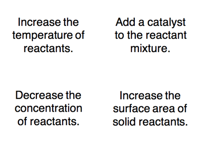 Collision Model of Reaction Rates - Help