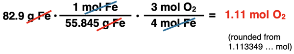 Conversion: 82.9 g Fe*•(1 mol Fe/55.845 g Fe)•(3 mol O2/4 mol Fe) = 1.113349... mol O2