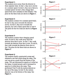 Interpreting Speed-Time Graphs Worksheet