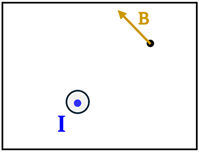 A box with point B having an arrow moving to the Top Left at a 45 degree angle.