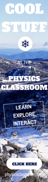 The Physics Classroom Website