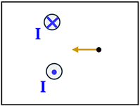 A box with the point B having having a leftward direction