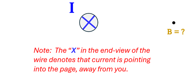 A circle with a X within it (labeled I), and a point with a B equals question mark label.