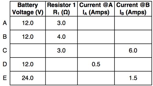 Series-Circuits - ∆V=I•R Calculations: Questions