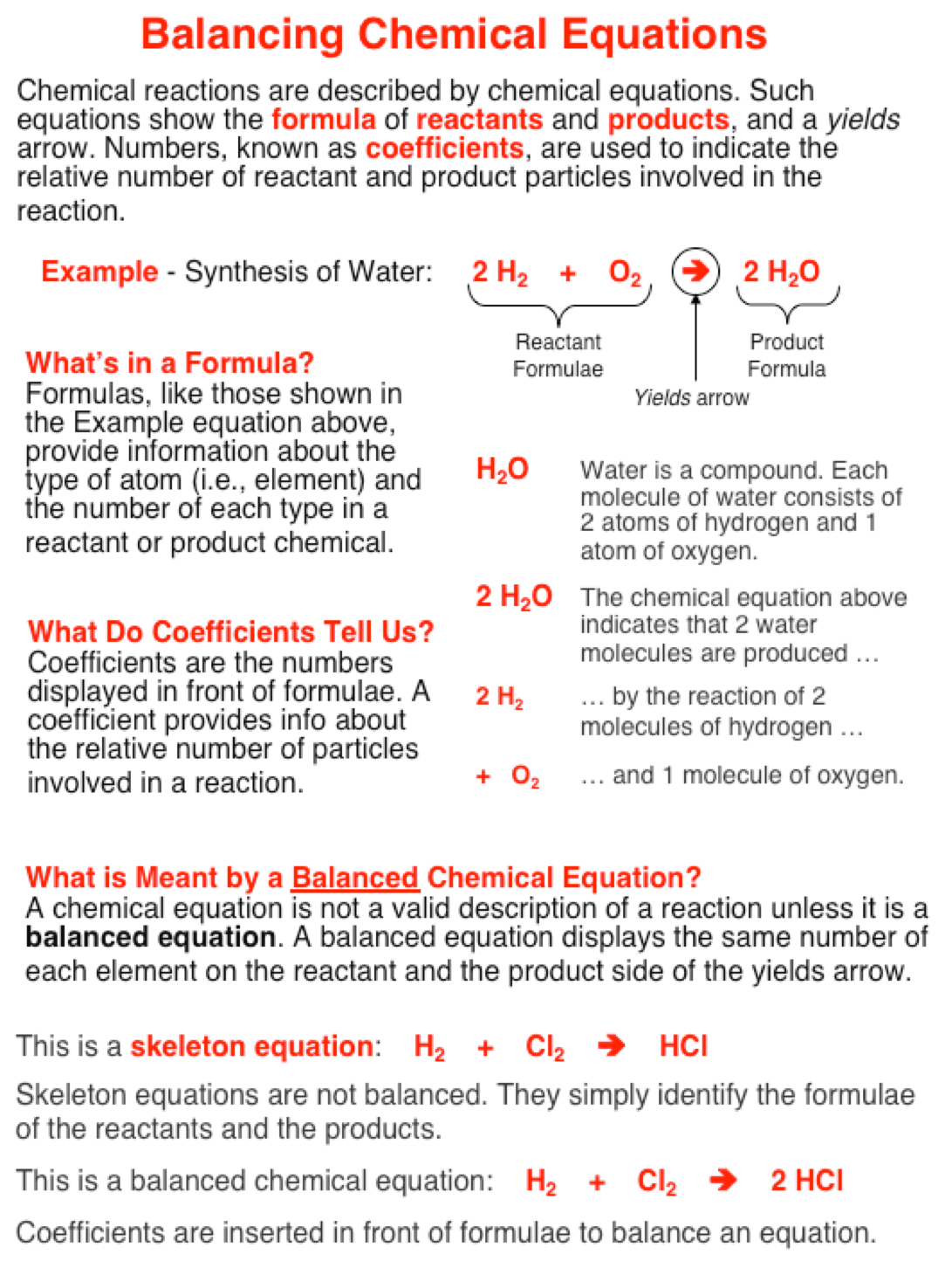 my chemical equation balancer