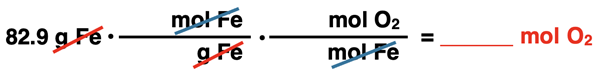 Conversion: 82.9 g Fe*•(__ mol Fe/__ g Fe)•(__ mol O2/__ mol Fe) = ____ mol O2