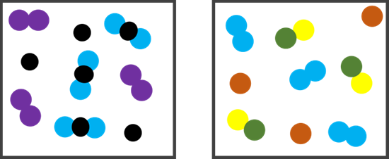 Classifications of Matter Help