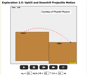 Teacher Toolkits - Projectile Motion