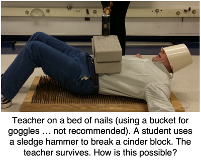 Teacher on a bed of nails. Student using sledge hammer to brea a cinder block on top of teacher.