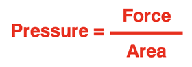 Pressure = force/area