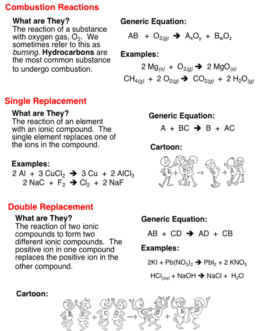 different-reactions-telegraph